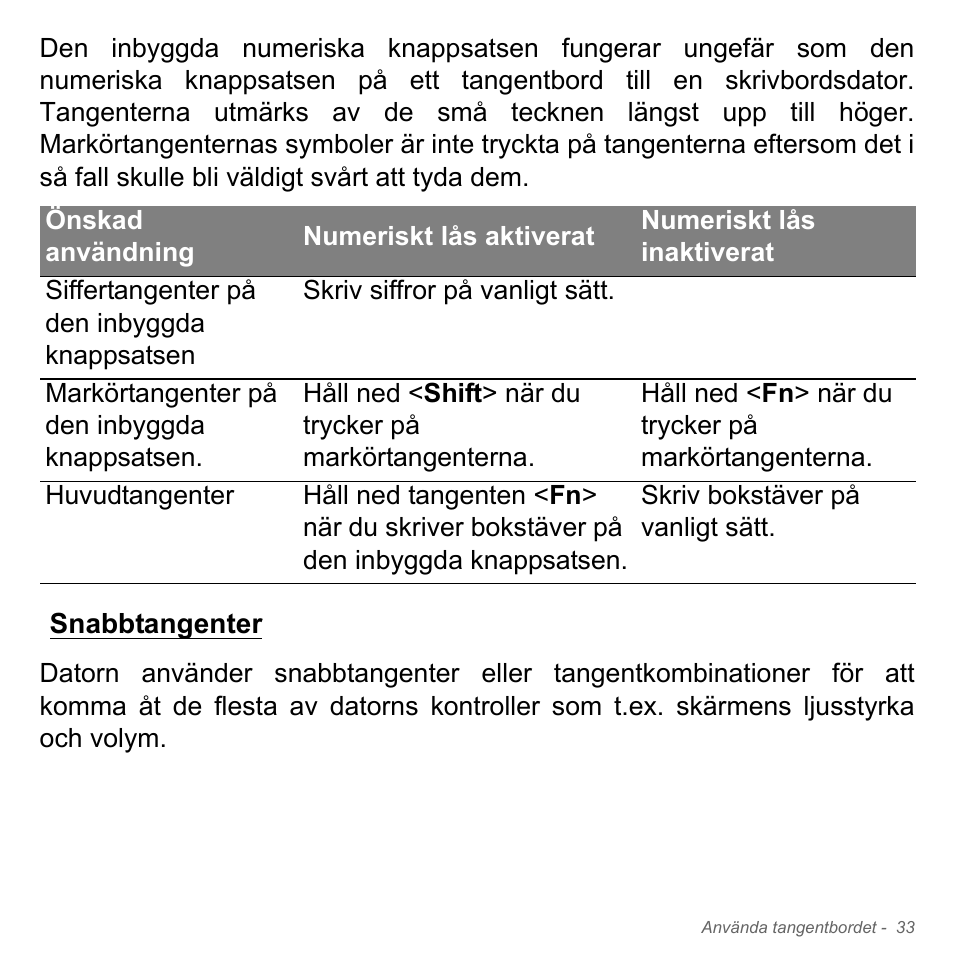 Snabbtangenter | Acer Aspire V5-571PG User Manual | Page 1131 / 3604