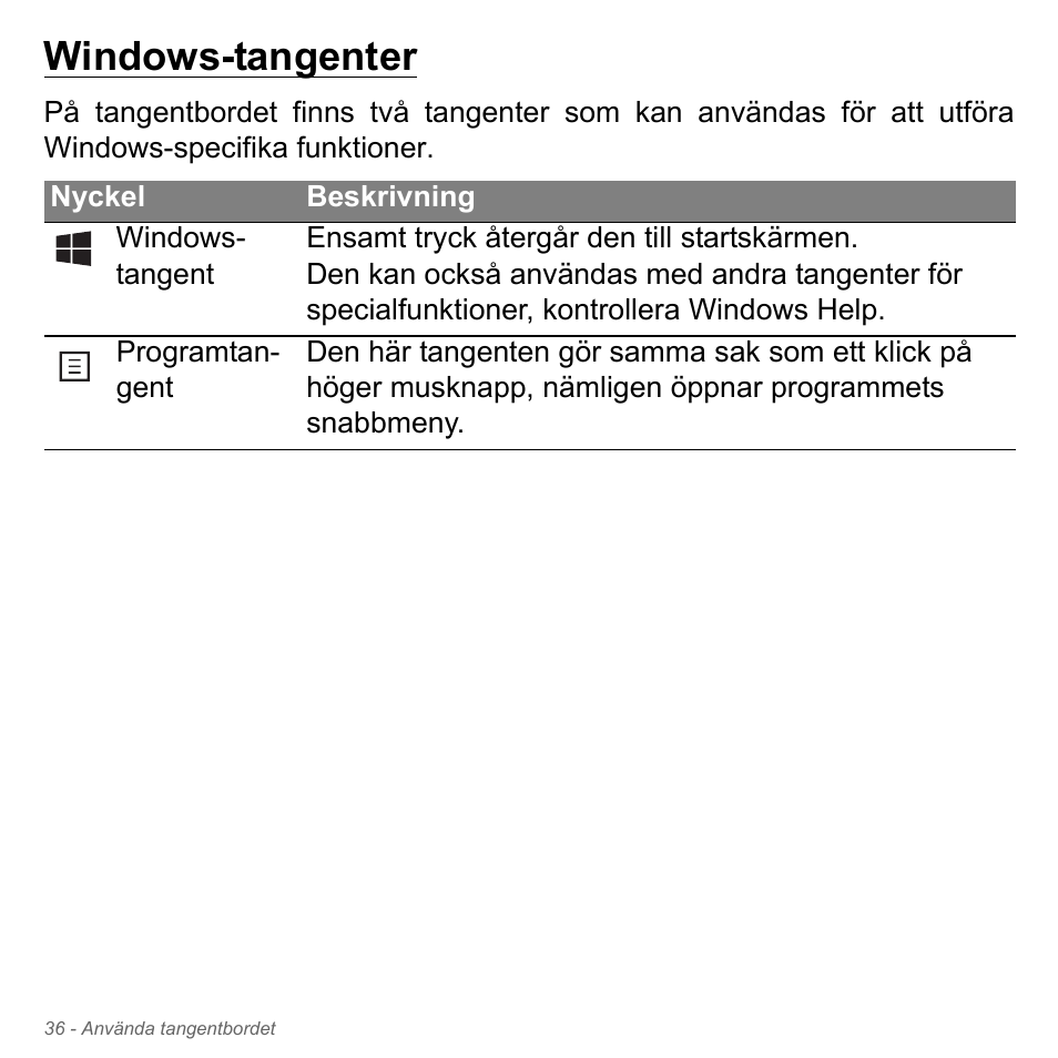 Windows-tangenter | Acer Aspire V5-571PG User Manual | Page 1134 / 3604