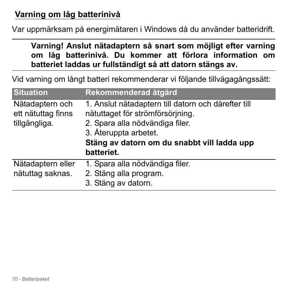 Varning om låg batterinivå | Acer Aspire V5-571PG User Manual | Page 1168 / 3604