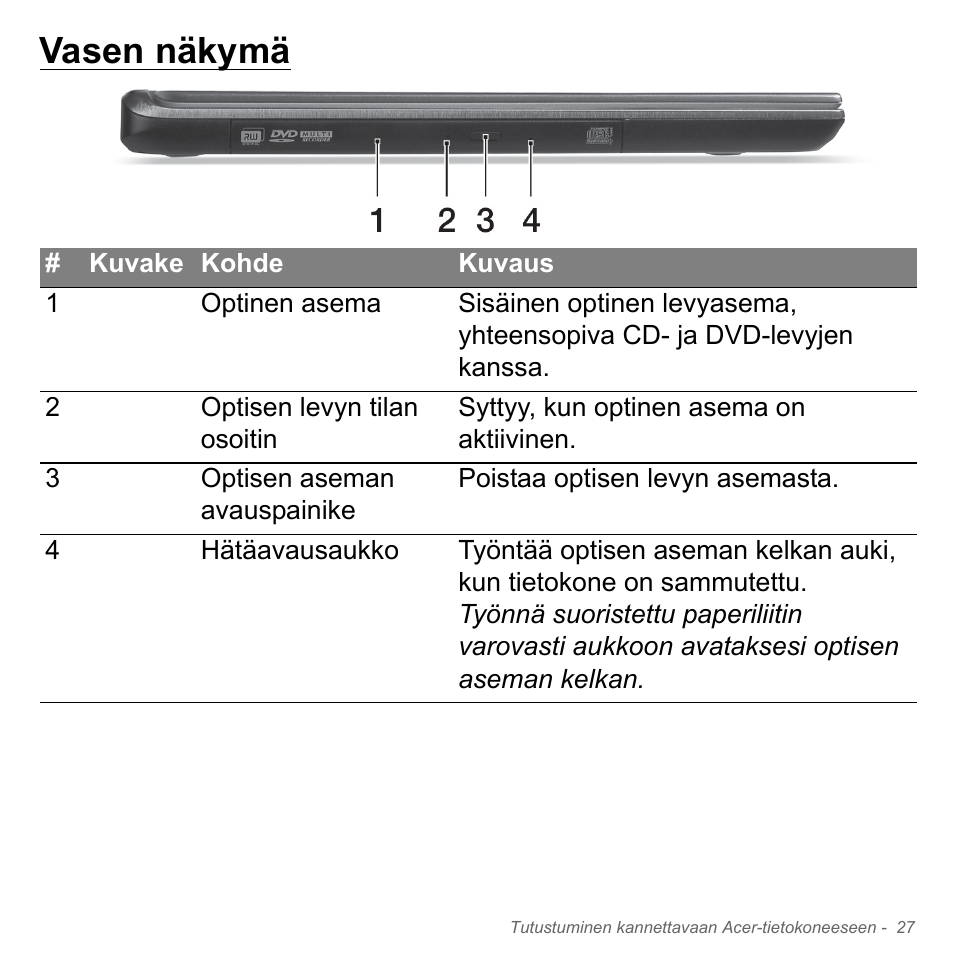 Vasen näkymä | Acer Aspire V5-571PG User Manual | Page 1243 / 3604