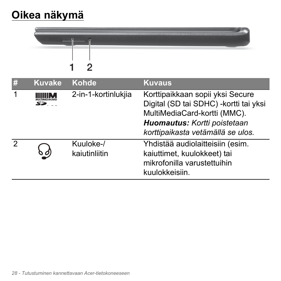 Oikea näkymä | Acer Aspire V5-571PG User Manual | Page 1244 / 3604
