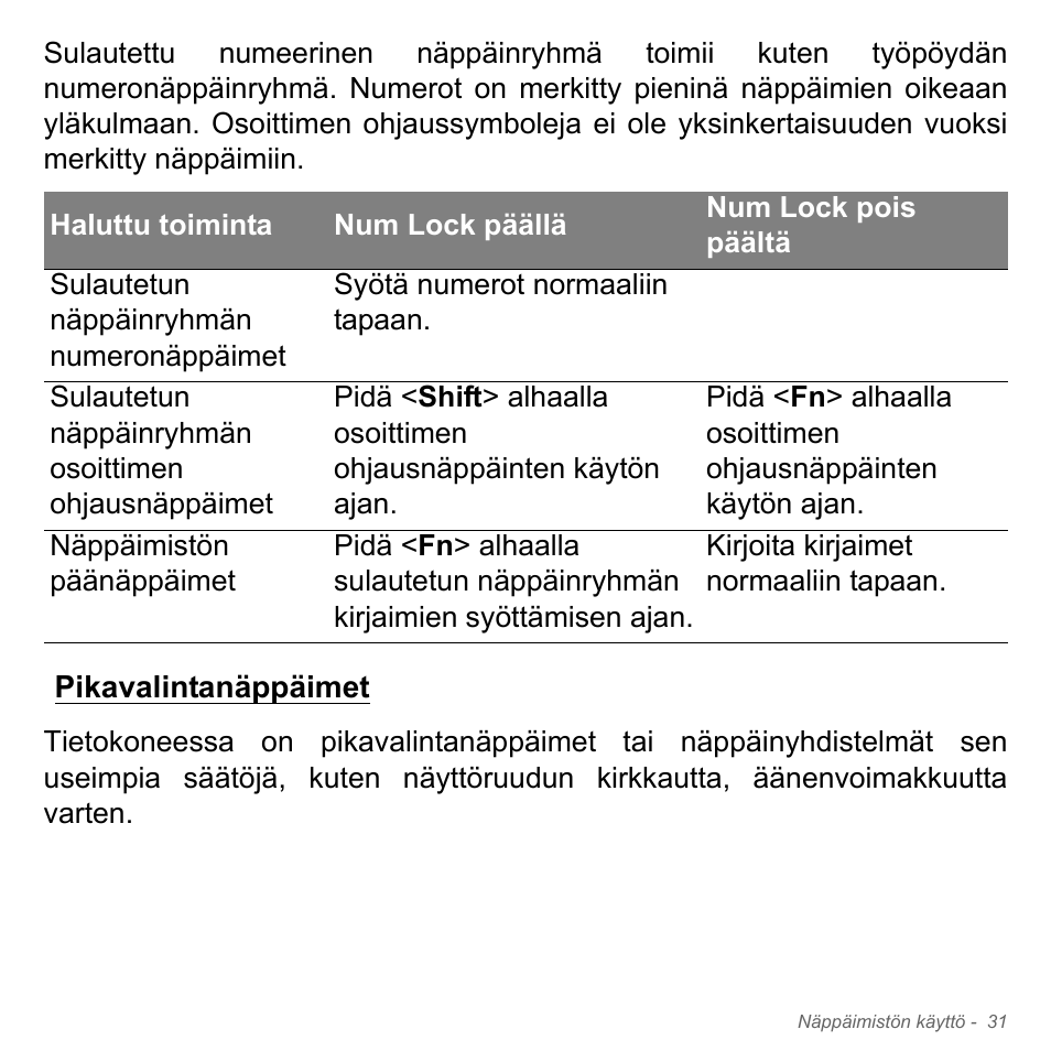 Pikavalintanäppäimet | Acer Aspire V5-571PG User Manual | Page 1247 / 3604