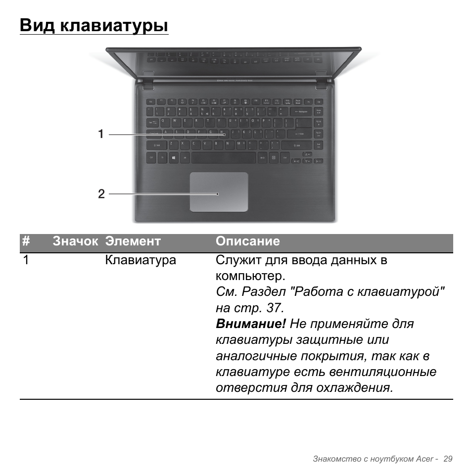 Вид клавиатуры | Acer Aspire V5-571PG User Manual | Page 1363 / 3604