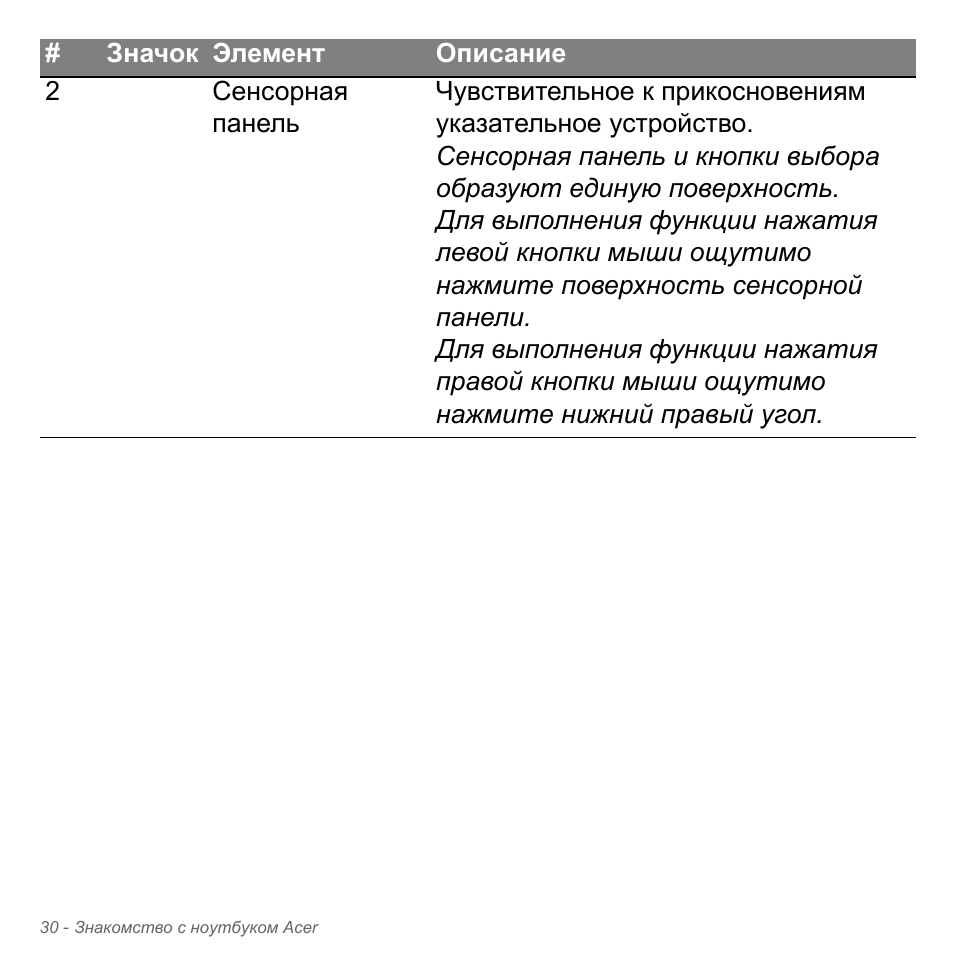 Acer Aspire V5-571PG User Manual | Page 1364 / 3604