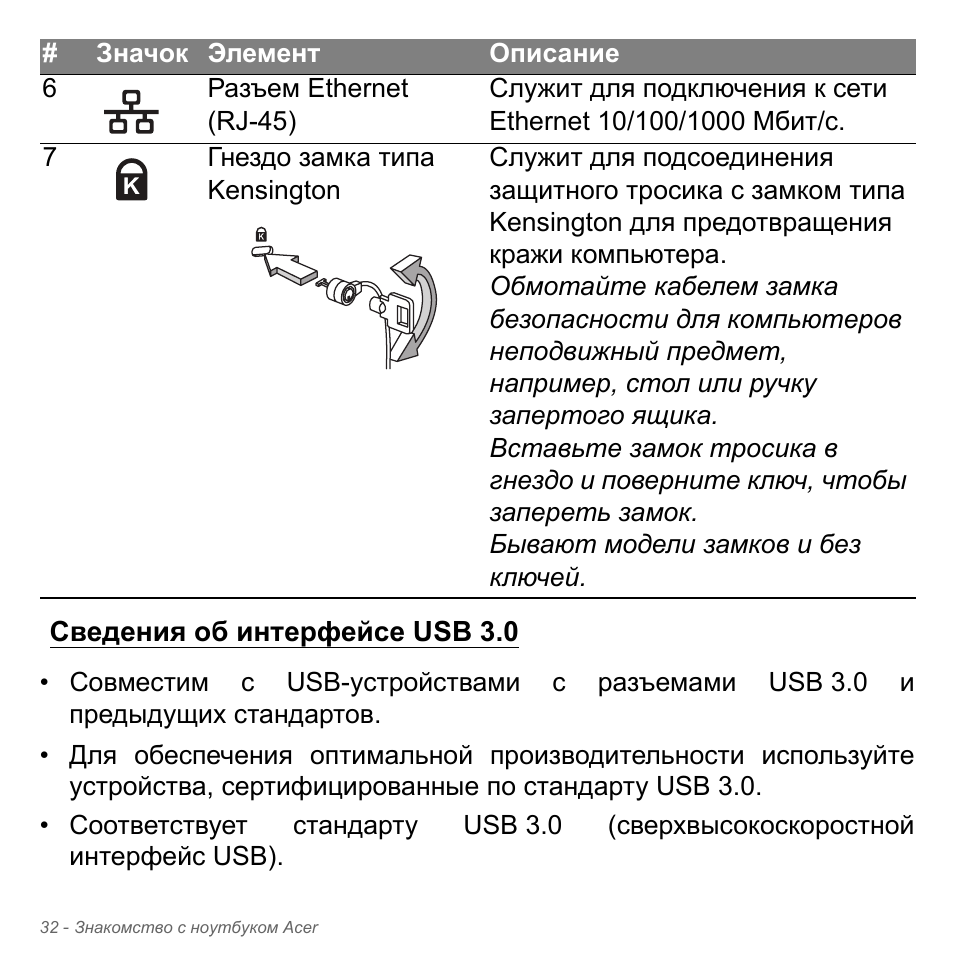 Сведения об интерфейсе usb 3.0 | Acer Aspire V5-571PG User Manual | Page 1366 / 3604