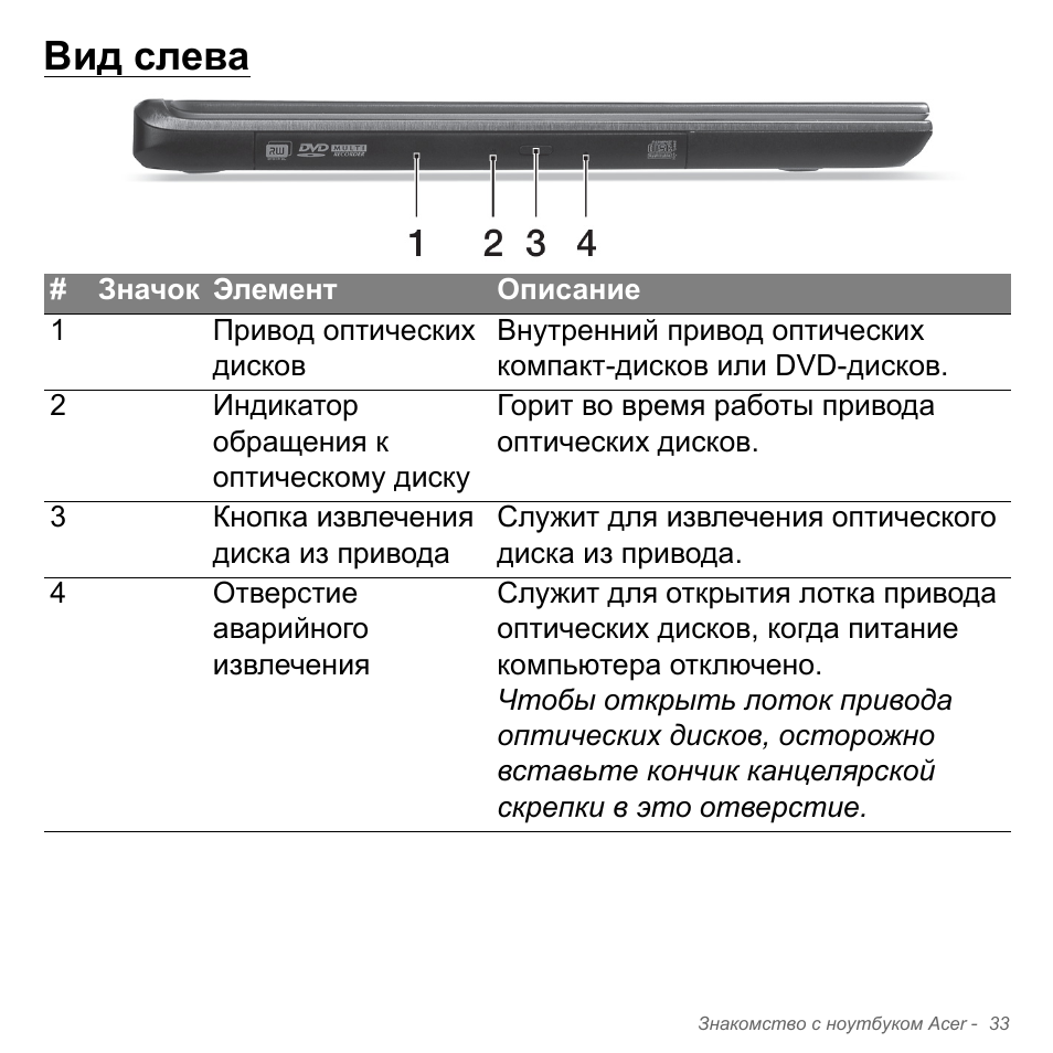 Вид слева | Acer Aspire V5-571PG User Manual | Page 1367 / 3604