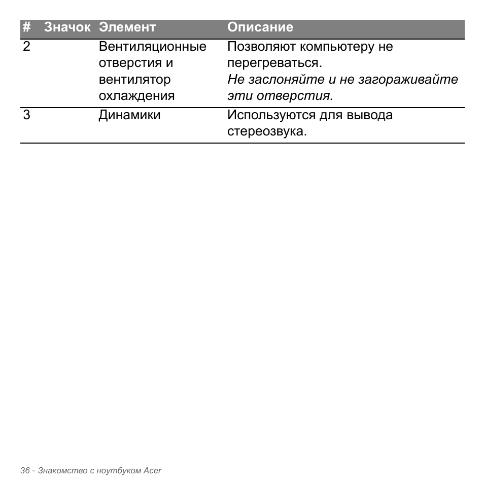 Acer Aspire V5-571PG User Manual | Page 1370 / 3604