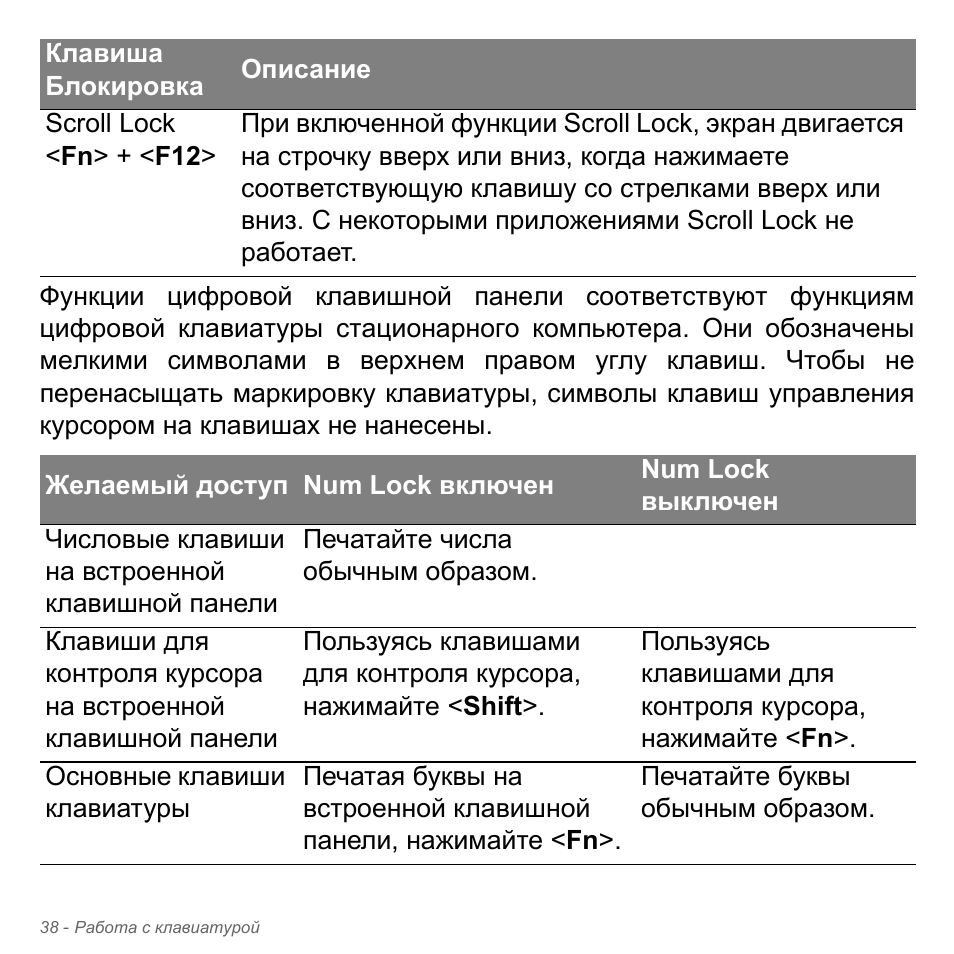 Acer Aspire V5-571PG User Manual | Page 1372 / 3604