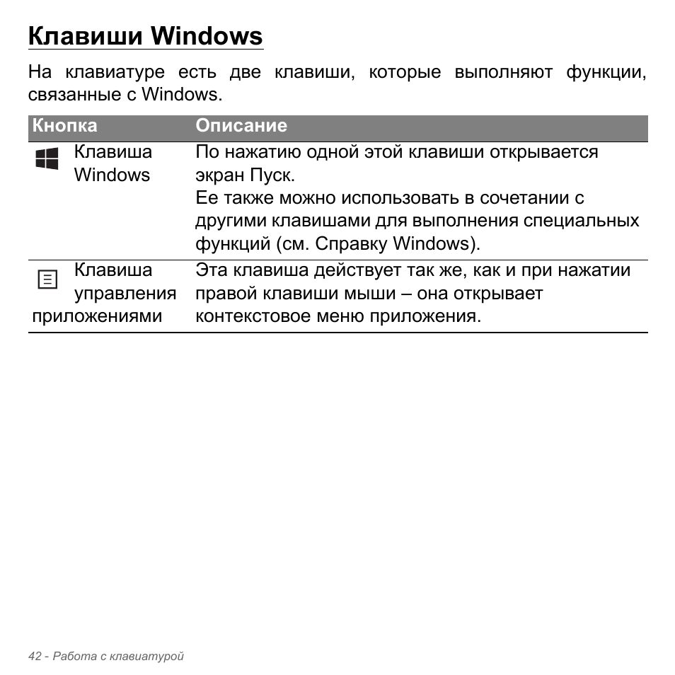 Клавиши windows | Acer Aspire V5-571PG User Manual | Page 1376 / 3604