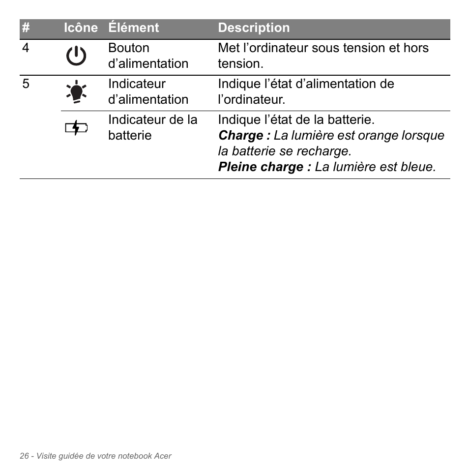 Acer Aspire V5-571PG User Manual | Page 140 / 3604