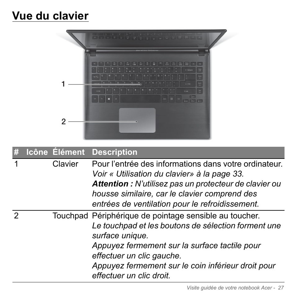 Vue du clavier | Acer Aspire V5-571PG User Manual | Page 141 / 3604