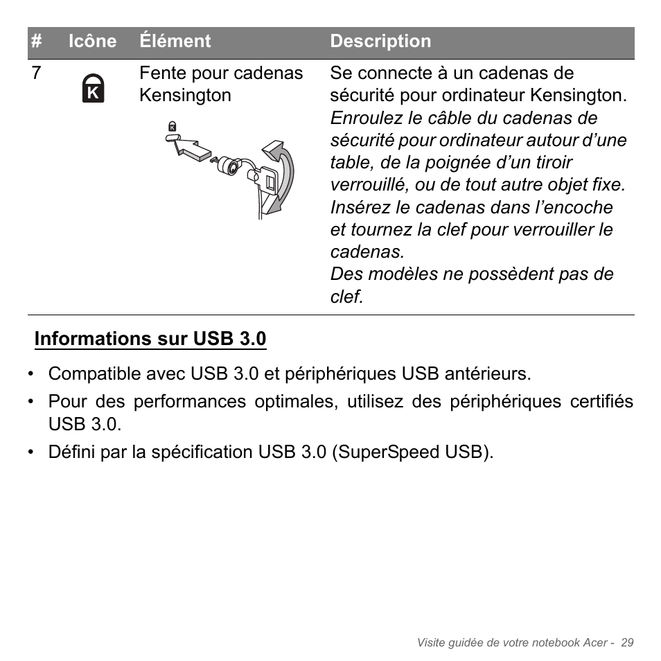 Informations sur usb 3.0 | Acer Aspire V5-571PG User Manual | Page 143 / 3604
