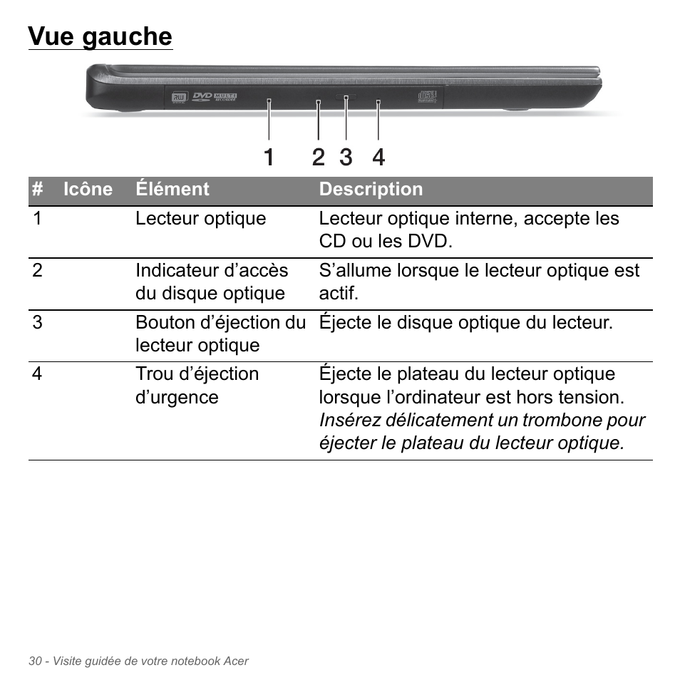 Vue gauche | Acer Aspire V5-571PG User Manual | Page 144 / 3604