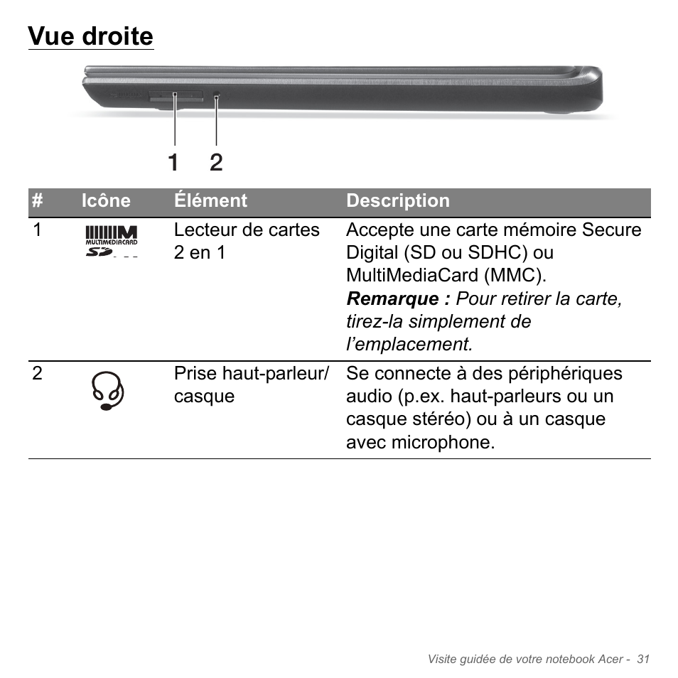 Vue droite | Acer Aspire V5-571PG User Manual | Page 145 / 3604