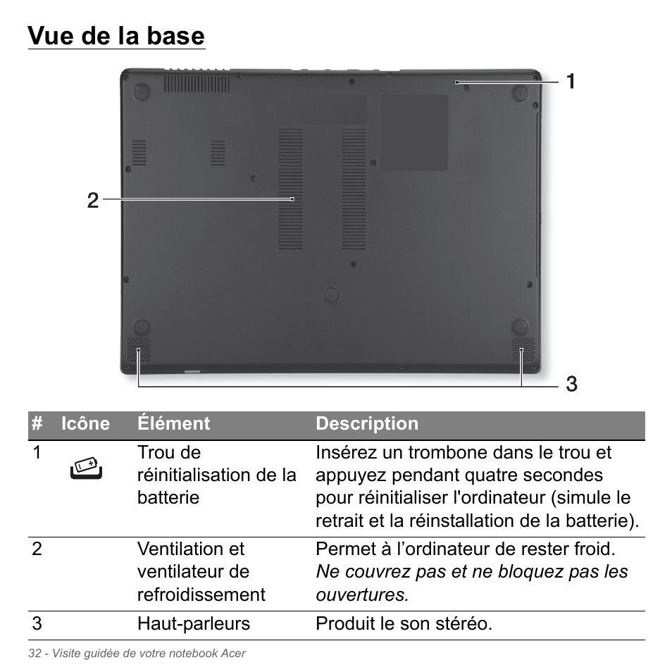 Vue de la base | Acer Aspire V5-571PG User Manual | Page 146 / 3604