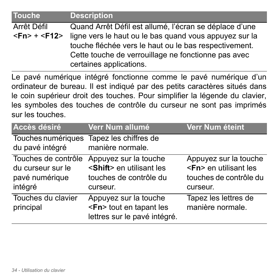 Acer Aspire V5-571PG User Manual | Page 148 / 3604