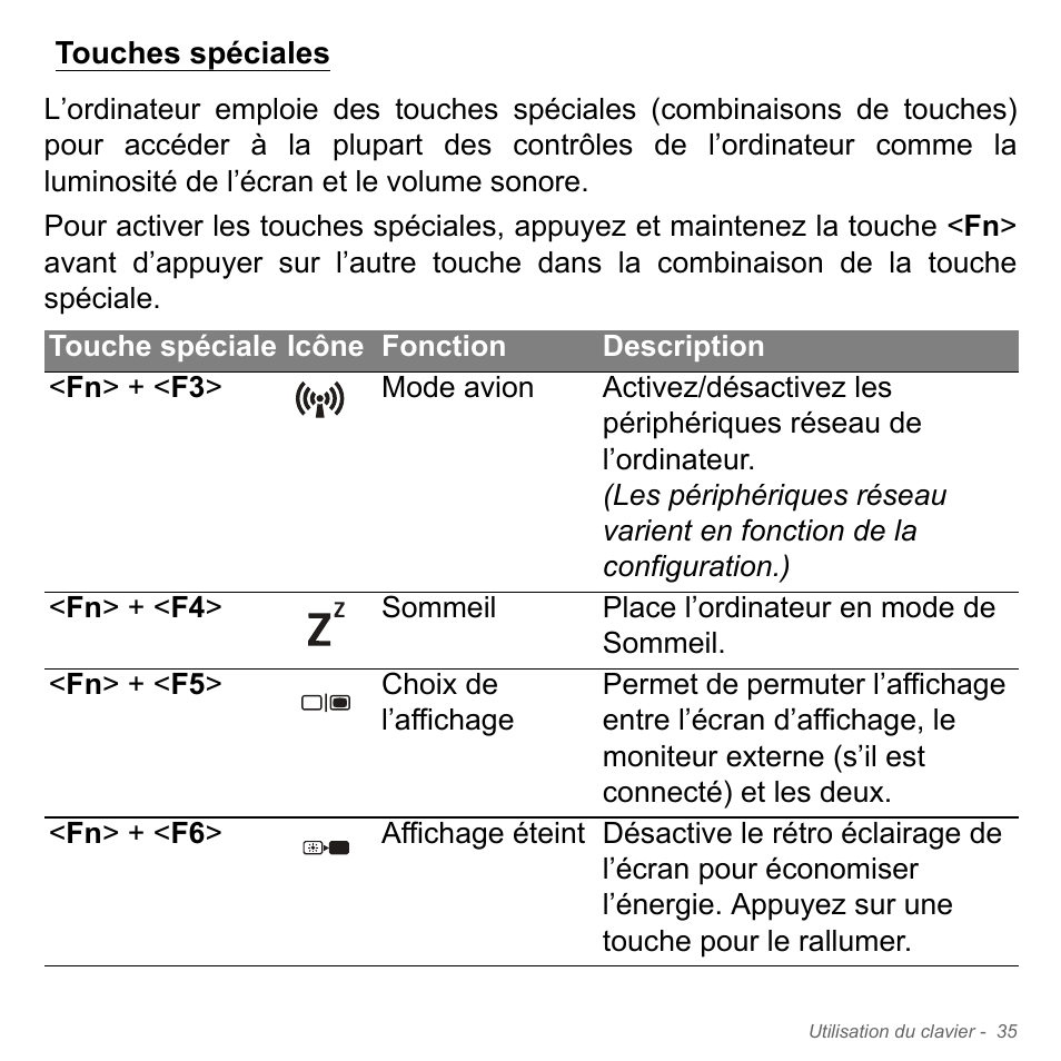 Touches spéciales | Acer Aspire V5-571PG User Manual | Page 149 / 3604