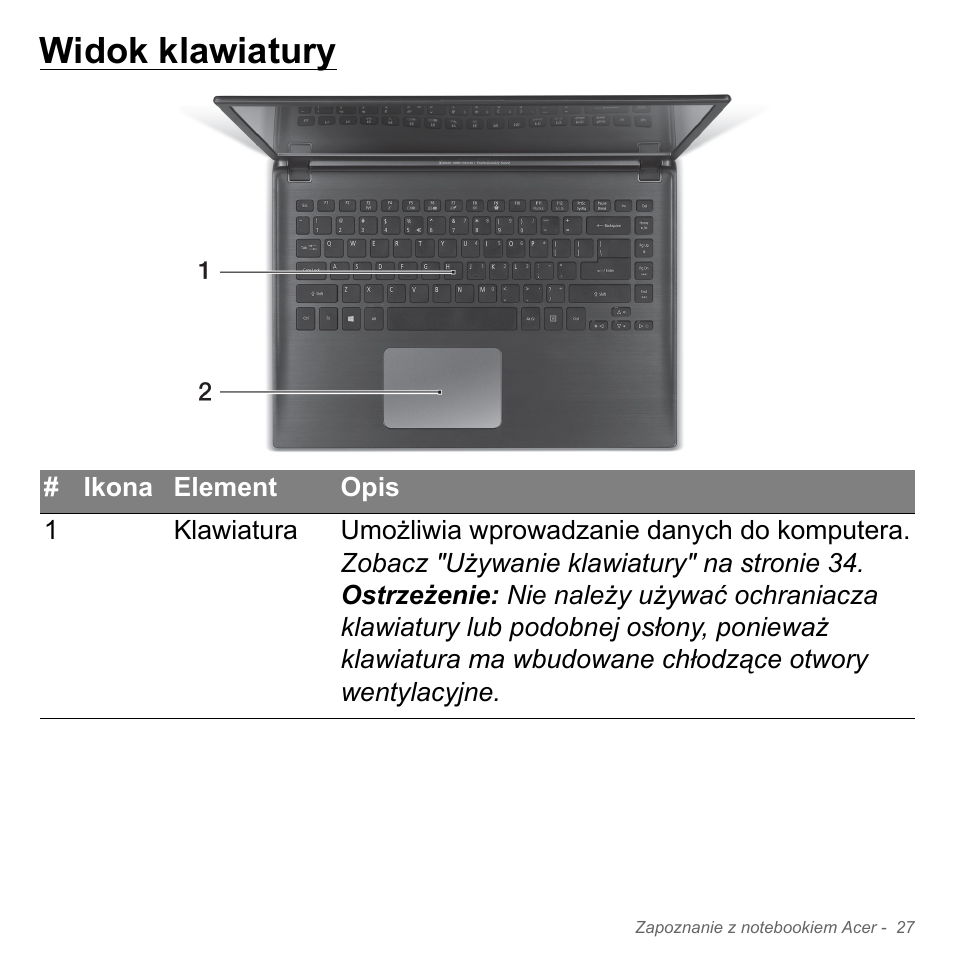 Widok klawiatury | Acer Aspire V5-571PG User Manual | Page 1497 / 3604