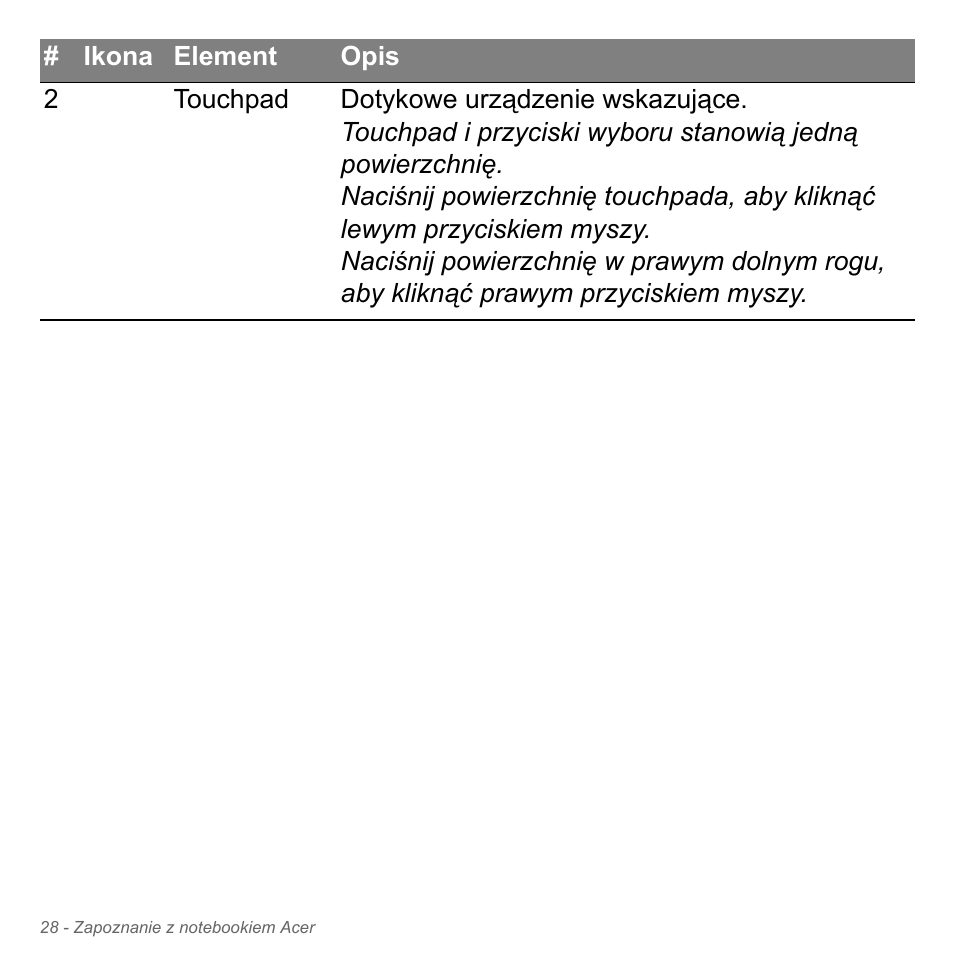 Acer Aspire V5-571PG User Manual | Page 1498 / 3604