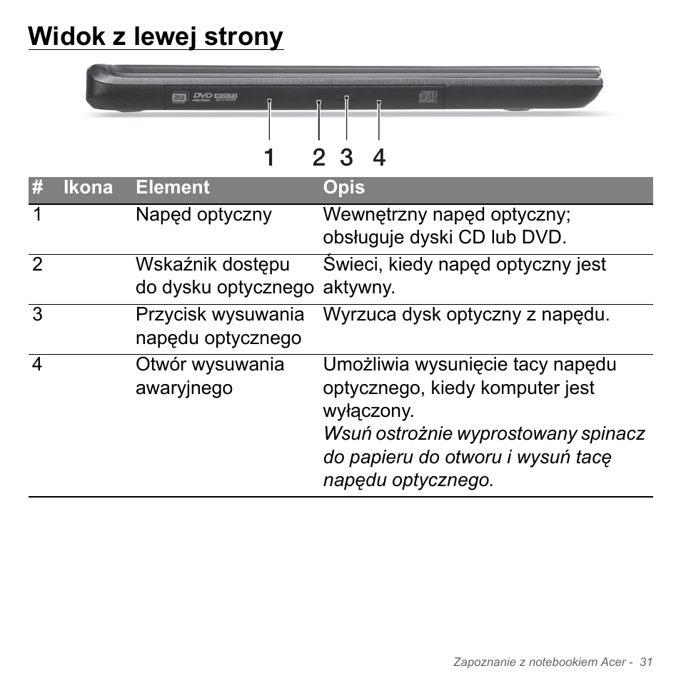 Widok z lewej strony | Acer Aspire V5-571PG User Manual | Page 1501 / 3604