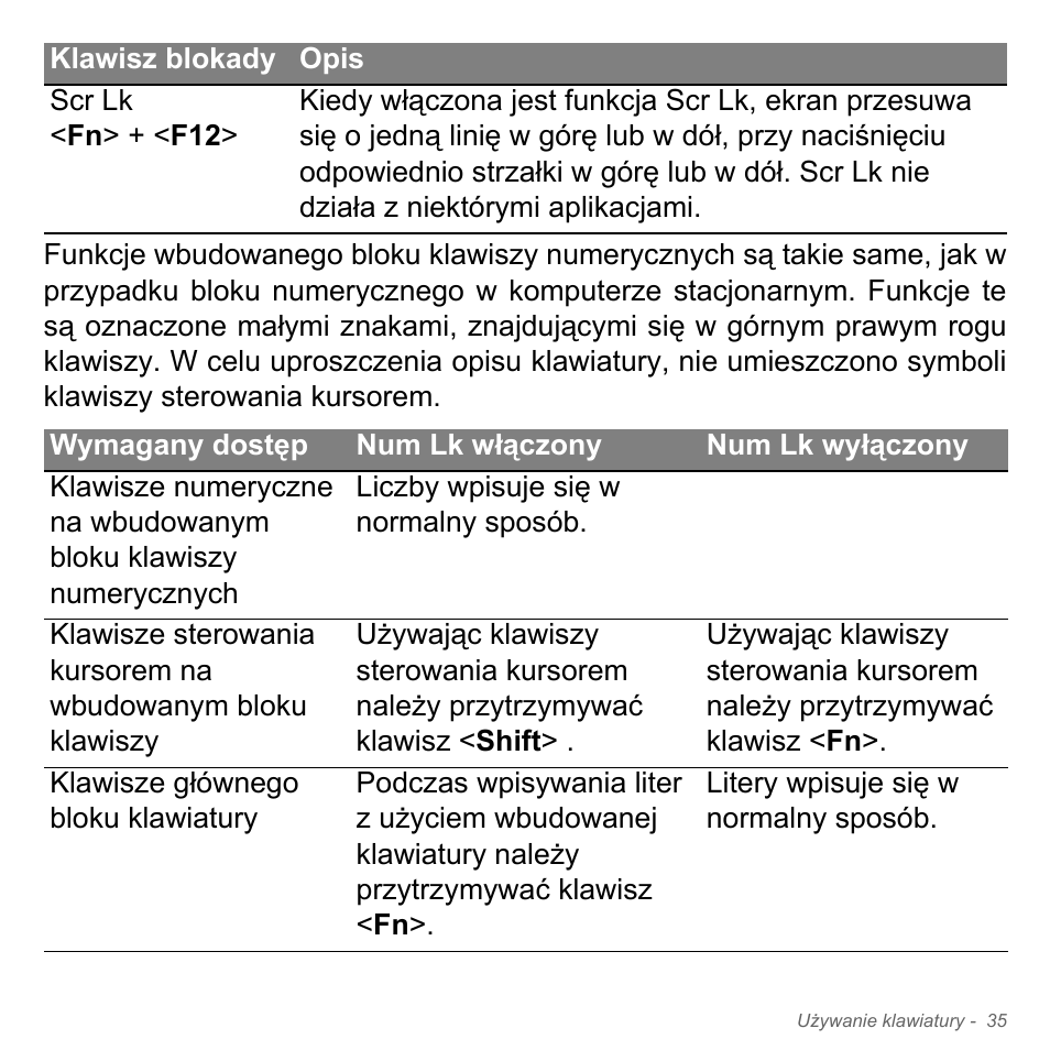 Acer Aspire V5-571PG User Manual | Page 1505 / 3604