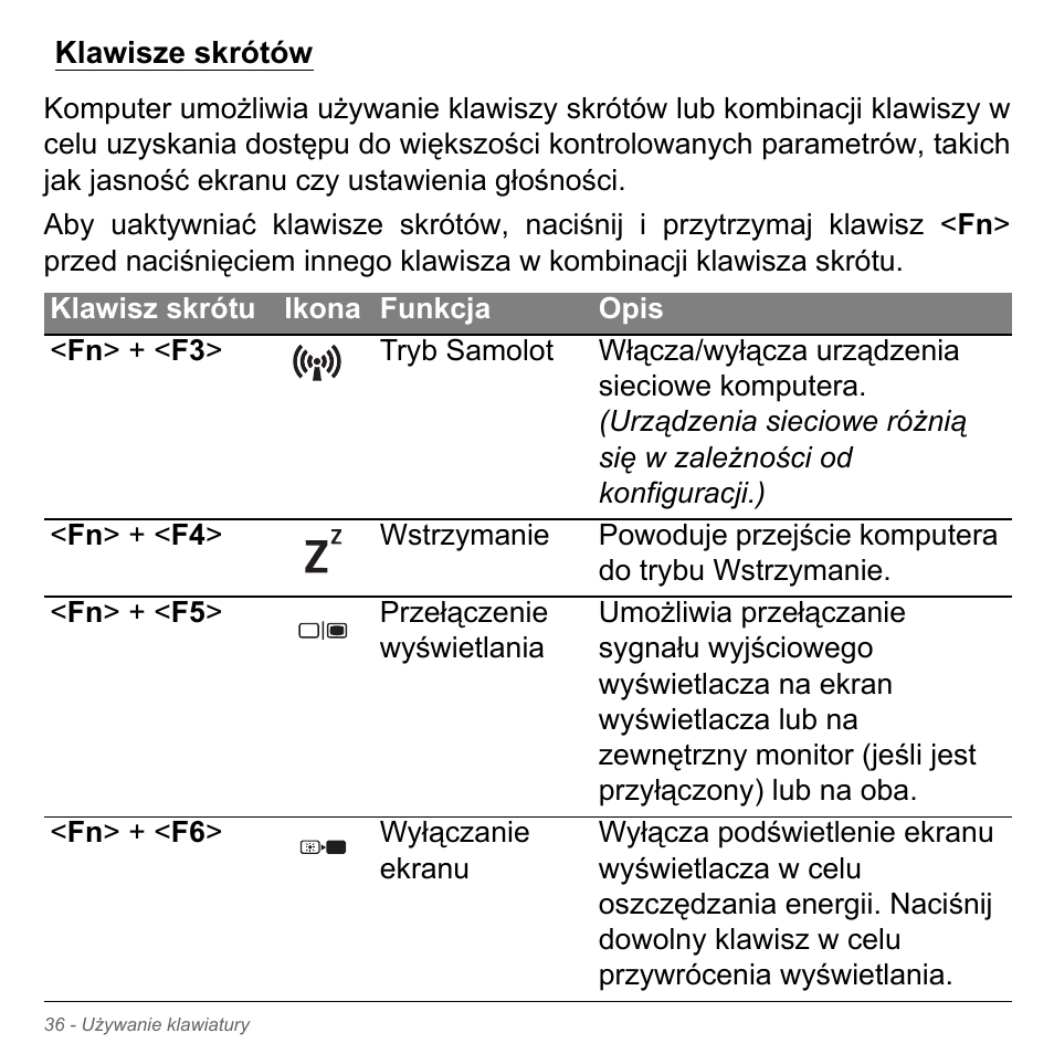 Klawisze skrótów | Acer Aspire V5-571PG User Manual | Page 1506 / 3604