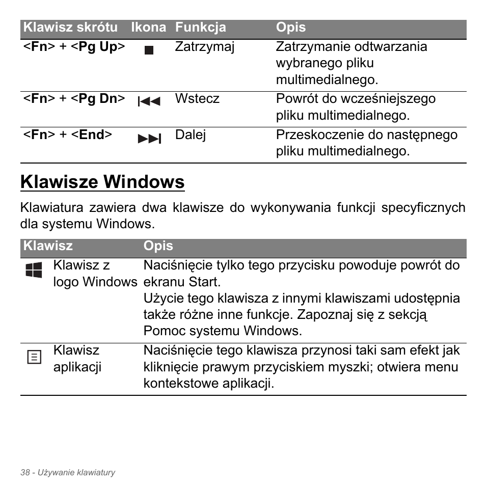 Klawisze windows | Acer Aspire V5-571PG User Manual | Page 1508 / 3604