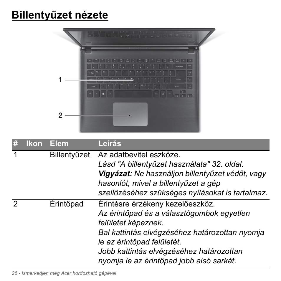 Billentyűzet nézete | Acer Aspire V5-571PG User Manual | Page 1624 / 3604