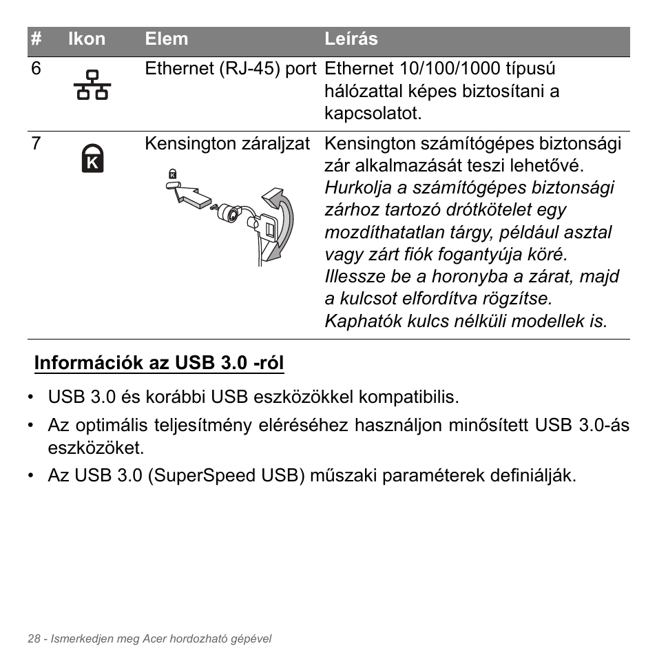 Információk az usb 3.0 -ról | Acer Aspire V5-571PG User Manual | Page 1626 / 3604