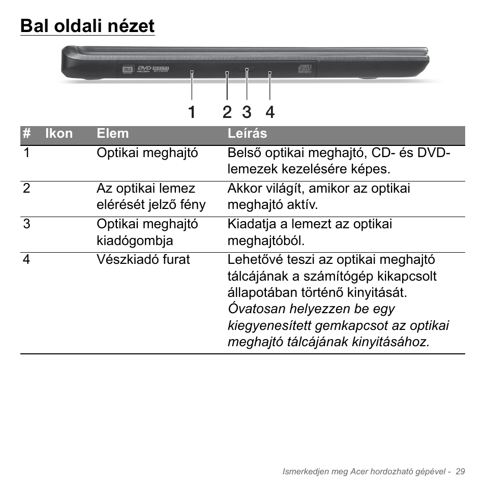 Bal oldali nézet | Acer Aspire V5-571PG User Manual | Page 1627 / 3604