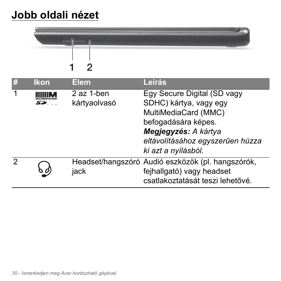 Jobb oldali nézet | Acer Aspire V5-571PG User Manual | Page 1628 / 3604