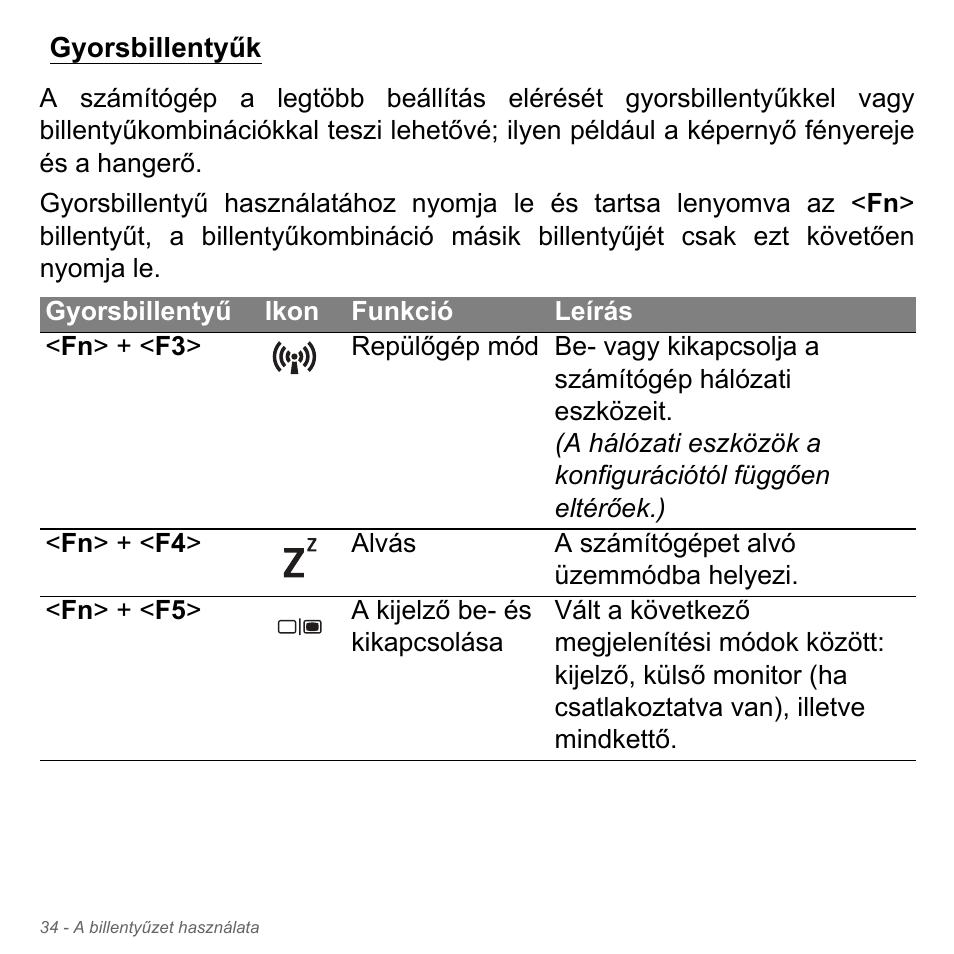 Gyorsbillentyűk | Acer Aspire V5-571PG User Manual | Page 1632 / 3604