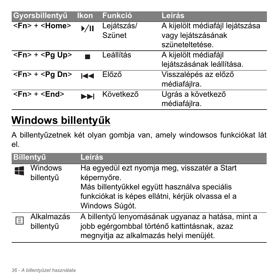 Windows billentyűk | Acer Aspire V5-571PG User Manual | Page 1634 / 3604