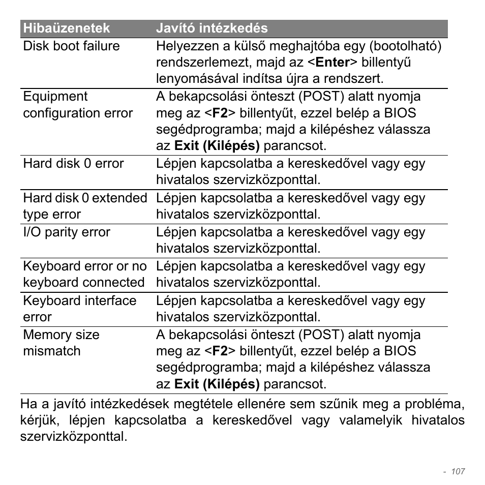 Acer Aspire V5-571PG User Manual | Page 1705 / 3604