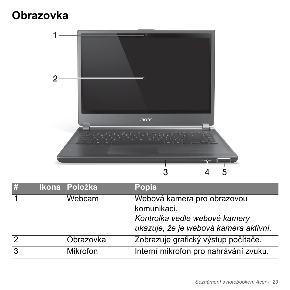 Obrazovka | Acer Aspire V5-571PG User Manual | Page 1745 / 3604