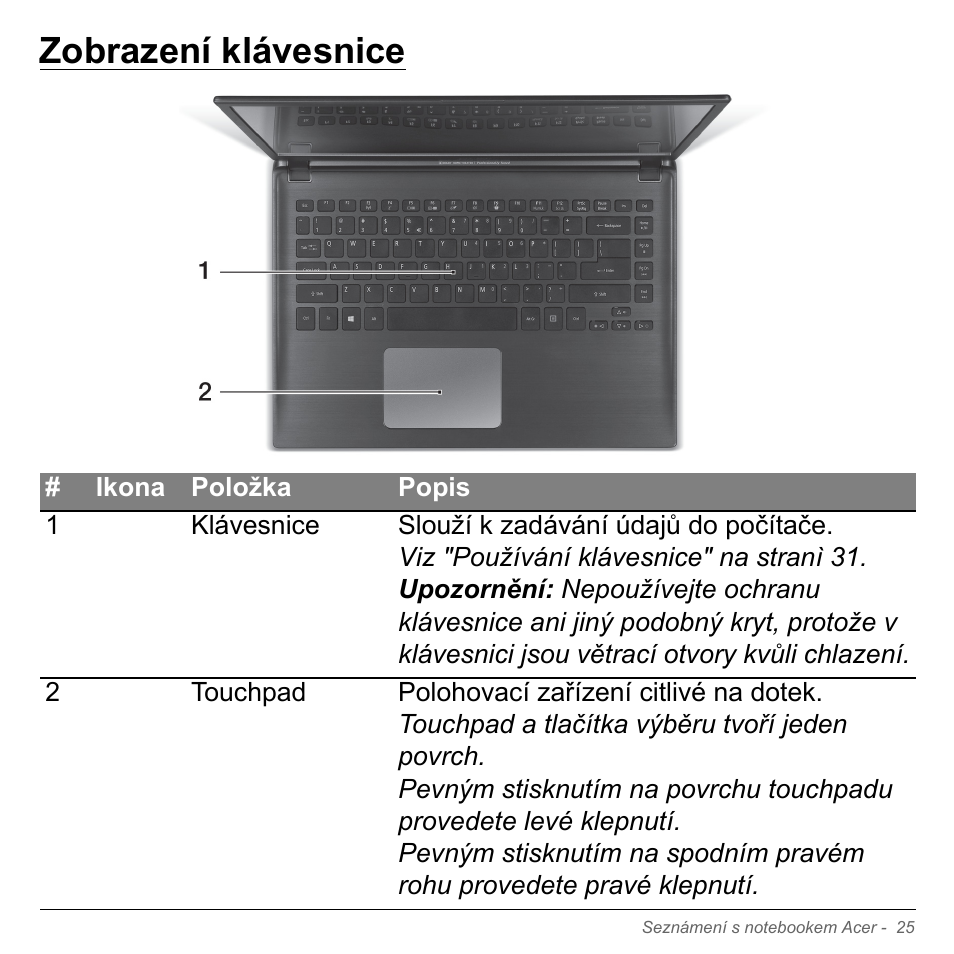 Zobrazení klávesnice | Acer Aspire V5-571PG User Manual | Page 1747 / 3604