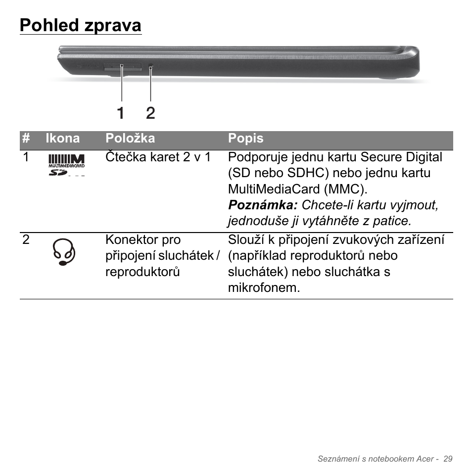 Pohled zprava | Acer Aspire V5-571PG User Manual | Page 1751 / 3604