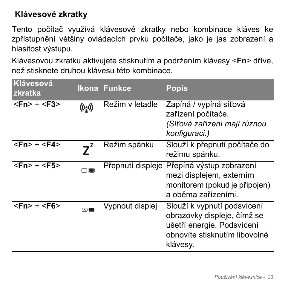Klávesové zkratky | Acer Aspire V5-571PG User Manual | Page 1755 / 3604