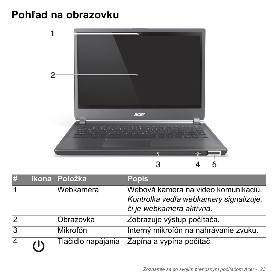 Pohľad na obrazovku | Acer Aspire V5-571PG User Manual | Page 1863 / 3604