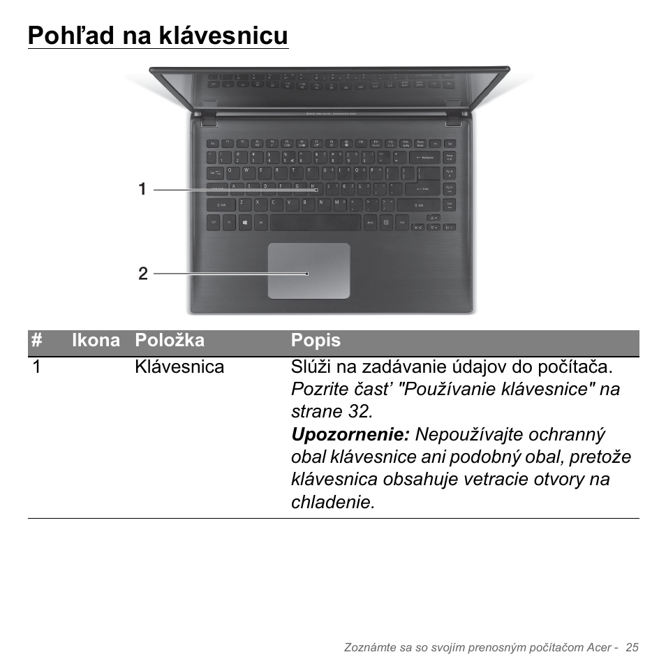 Pohľad na klávesnicu | Acer Aspire V5-571PG User Manual | Page 1865 / 3604