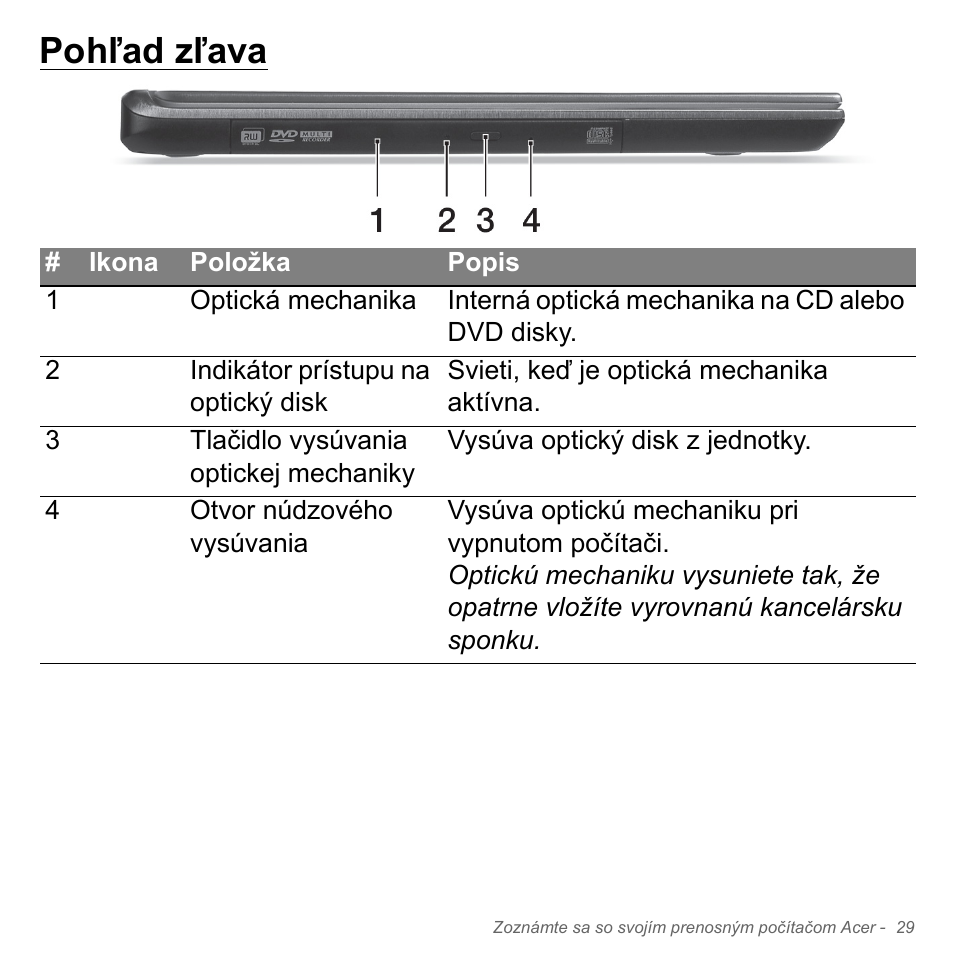 Pohľad zľava | Acer Aspire V5-571PG User Manual | Page 1869 / 3604