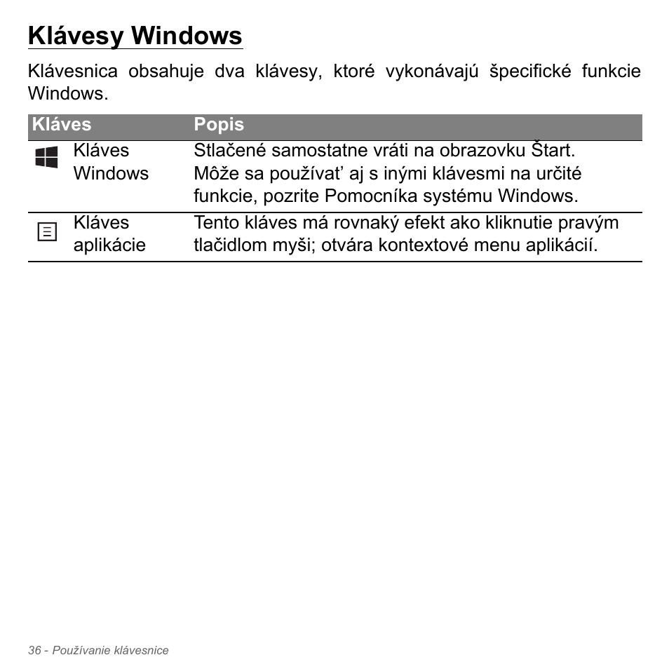 Klávesy windows | Acer Aspire V5-571PG User Manual | Page 1876 / 3604