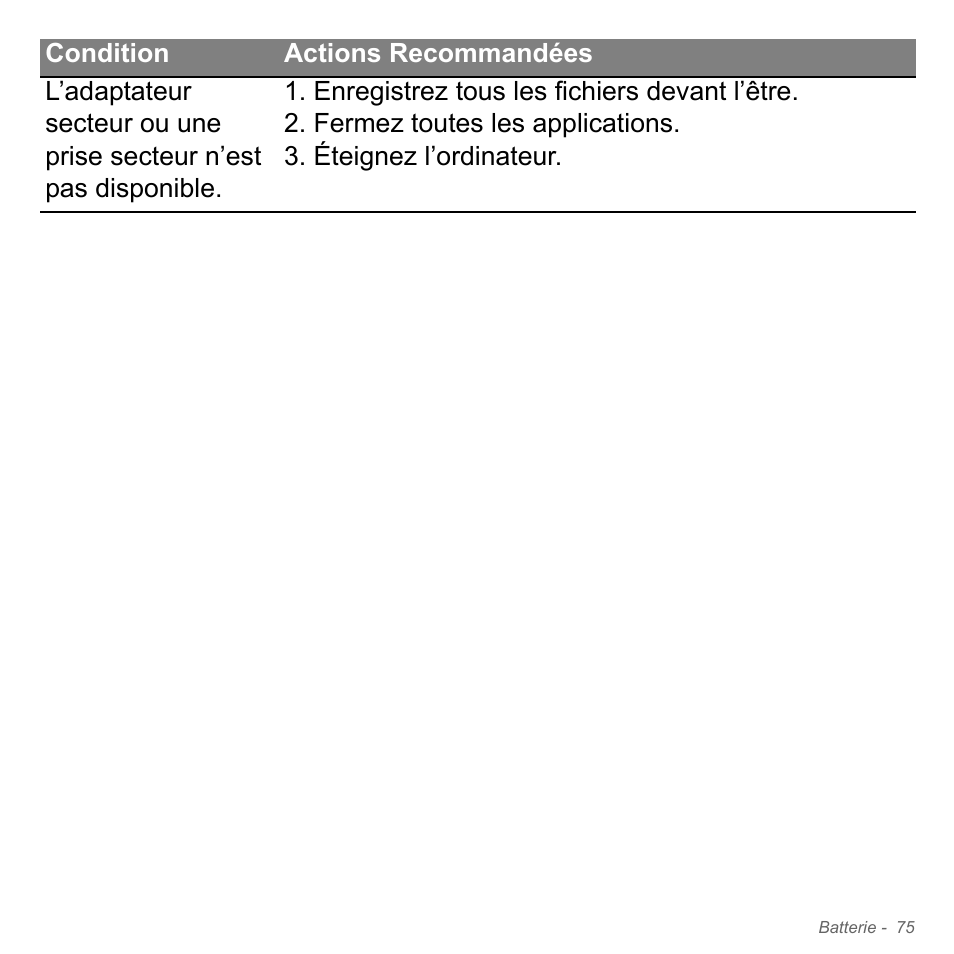 Acer Aspire V5-571PG User Manual | Page 189 / 3604