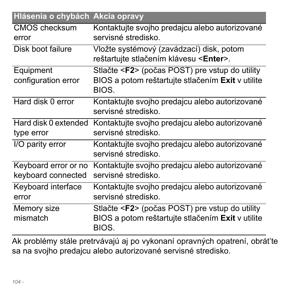 Acer Aspire V5-571PG User Manual | Page 1944 / 3604