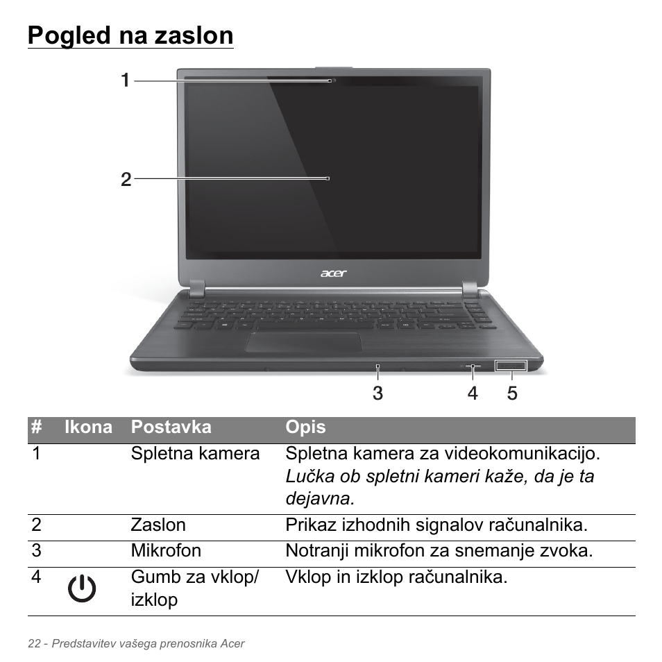 Pogled na zaslon | Acer Aspire V5-571PG User Manual | Page 1982 / 3604