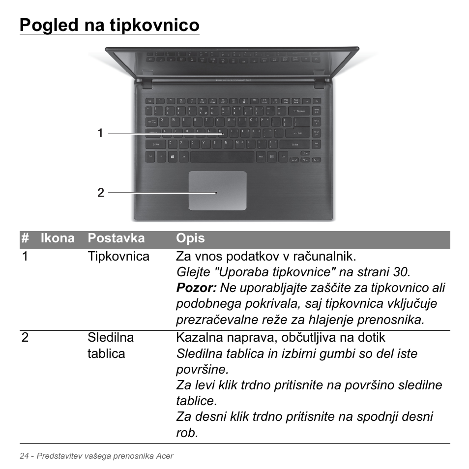 Pogled na tipkovnico | Acer Aspire V5-571PG User Manual | Page 1984 / 3604