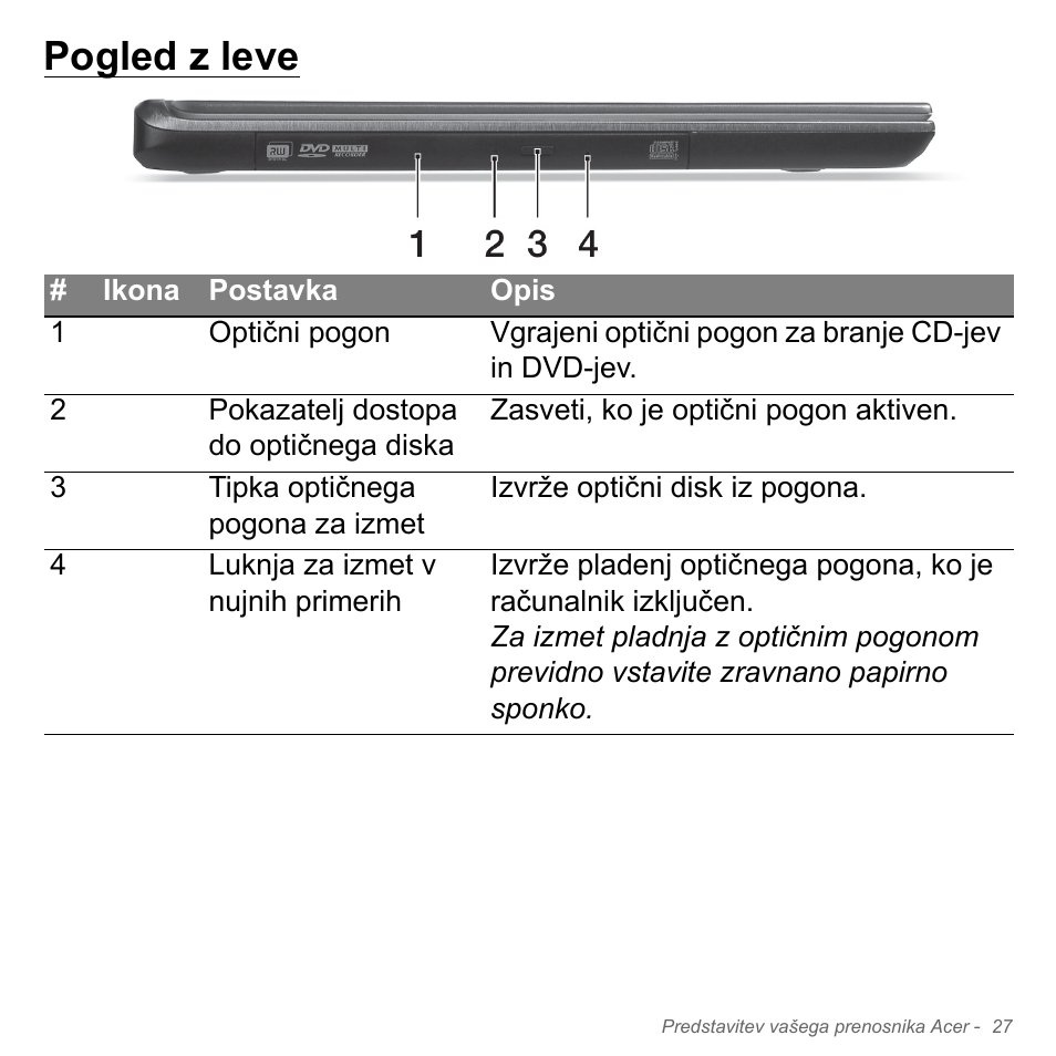 Pogled z leve | Acer Aspire V5-571PG User Manual | Page 1987 / 3604