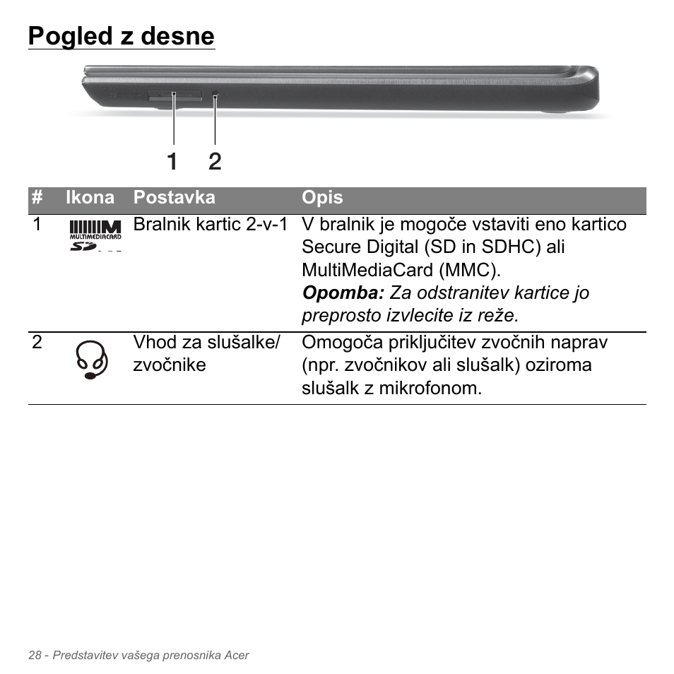 Pogled z desne | Acer Aspire V5-571PG User Manual | Page 1988 / 3604