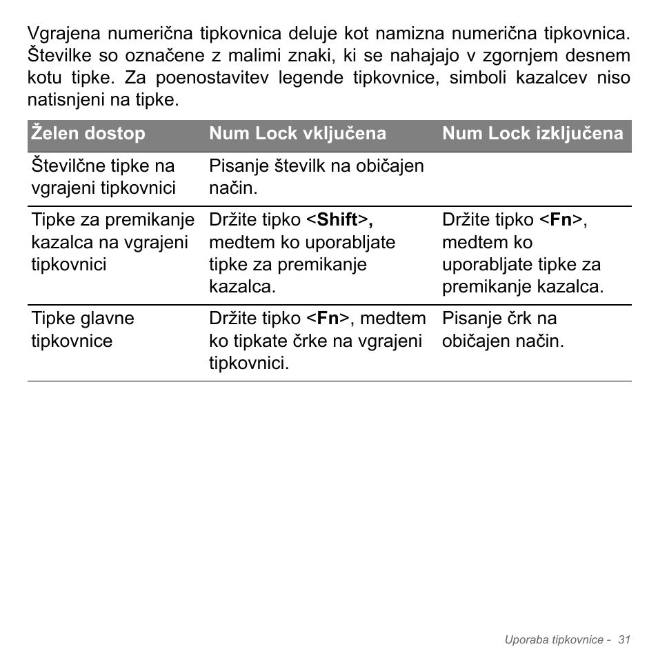 Acer Aspire V5-571PG User Manual | Page 1991 / 3604