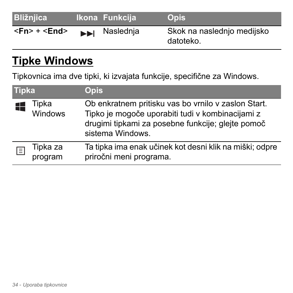 Tipke windows | Acer Aspire V5-571PG User Manual | Page 1994 / 3604